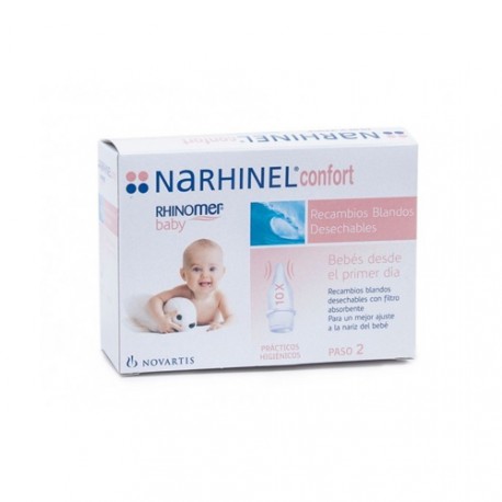NARHINEL CONFORT RECAMBIOS RHINOMER 10 U