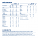 ALMIRON ADVANCE 3 1200 G
